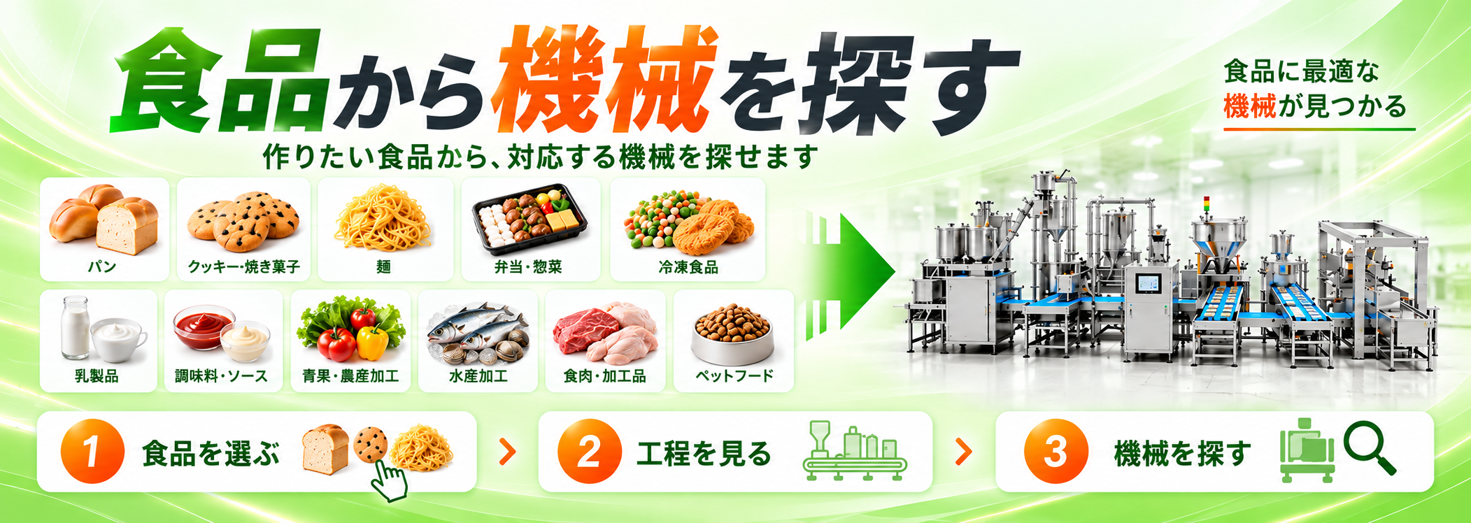 食品から機械を探す