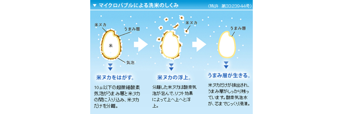 エリア2画像