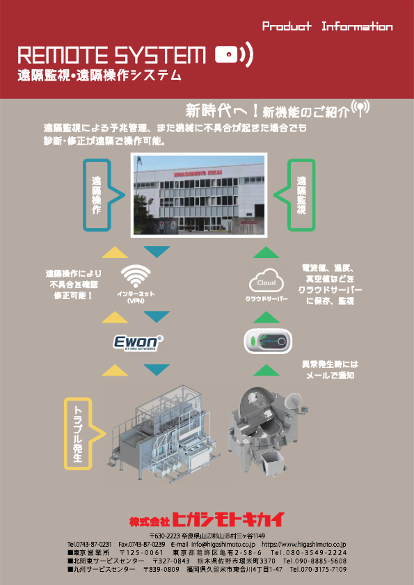 資料（遠隔監視・遠隔操作システム）