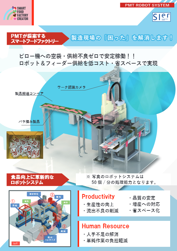 カタログ（バラ積みピッキングロボットシステム）