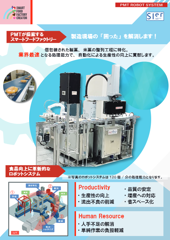 カタログ（高速整列ロボットシステム）