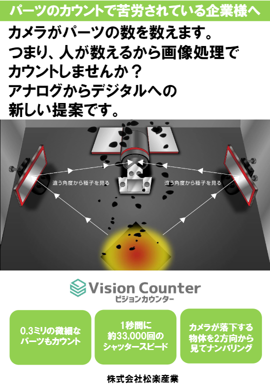 カタログ1（2方向ミラー分光画像処理型計数機ビジョンカウンター）