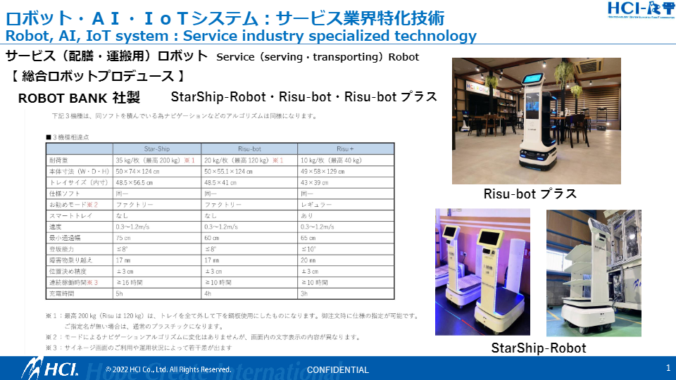 カタログ（200㎏可搬サービスロボット資料）