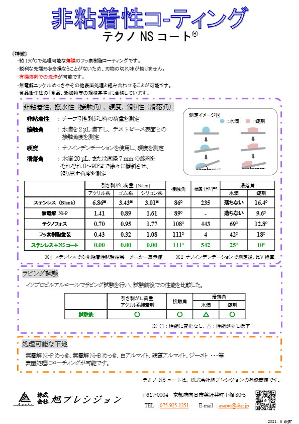 カタログ（滑り性、非粘着コーティング「テクノNSコート」）