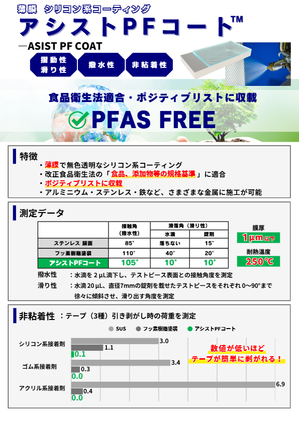 カタログ