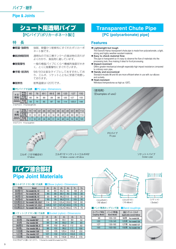 株式会社大日ハンソー_シュート