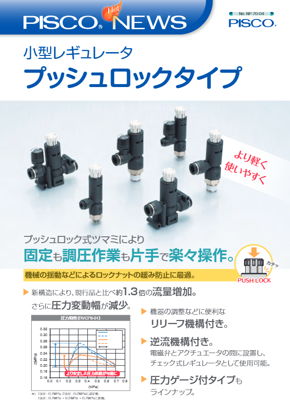 個別商品カタログ