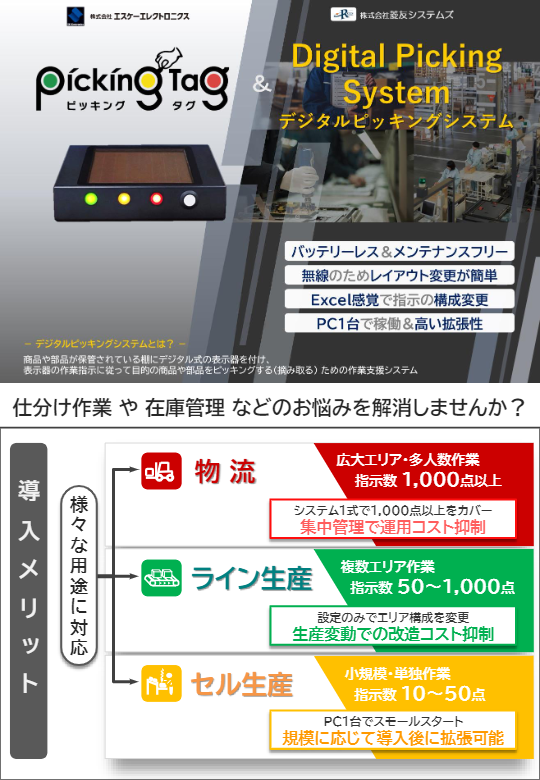 デジタルピッキングタグ