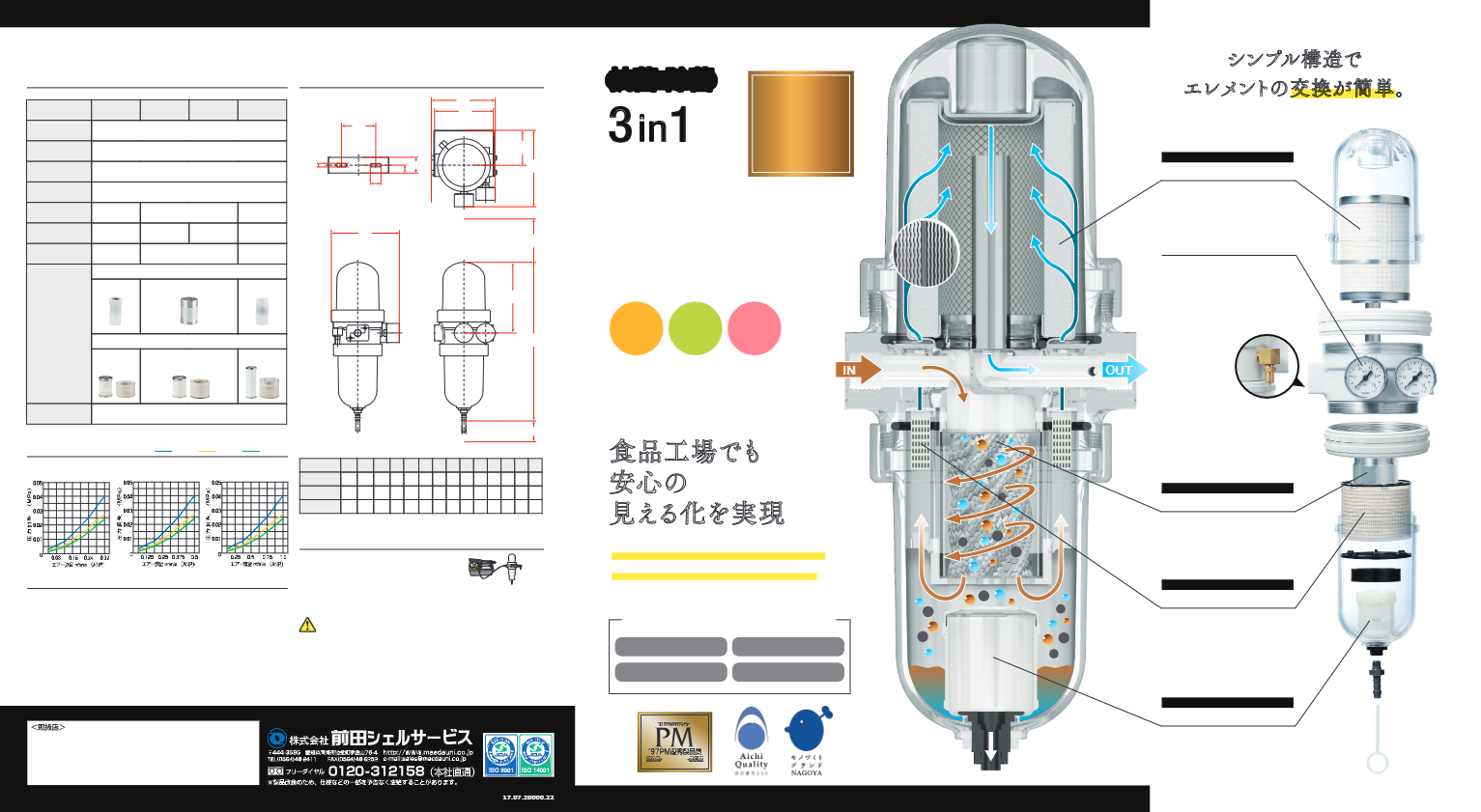 カタログ【抗菌・除菌 3in1 マルチ・ドライフィルタースケルトン】