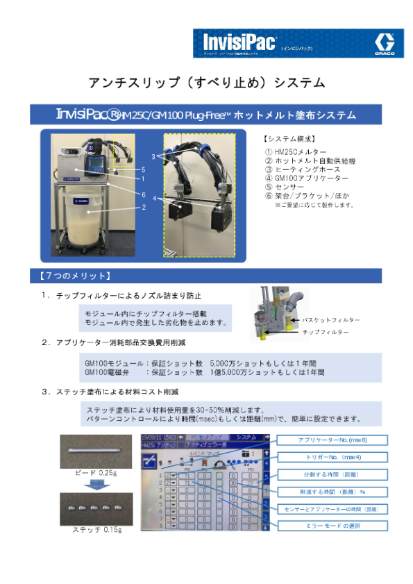 カタログ3（ホットメルト装置）