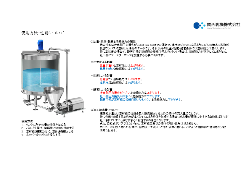 使用方法・性能について
