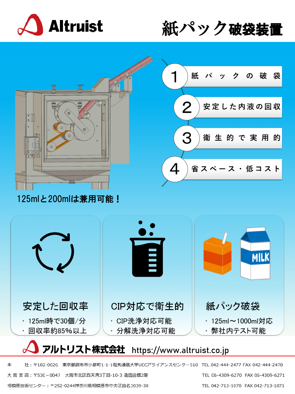 関連資料