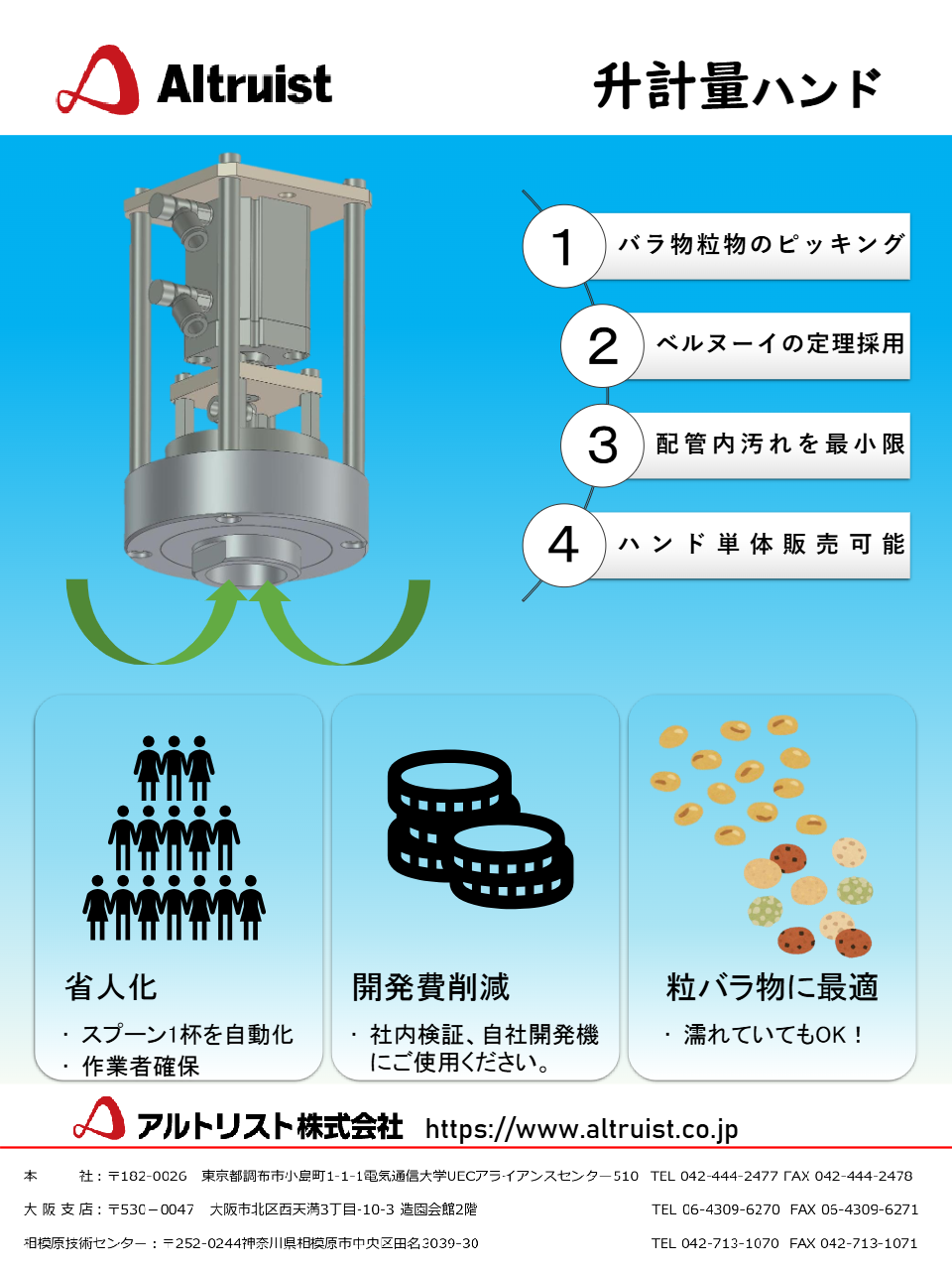 関連資料