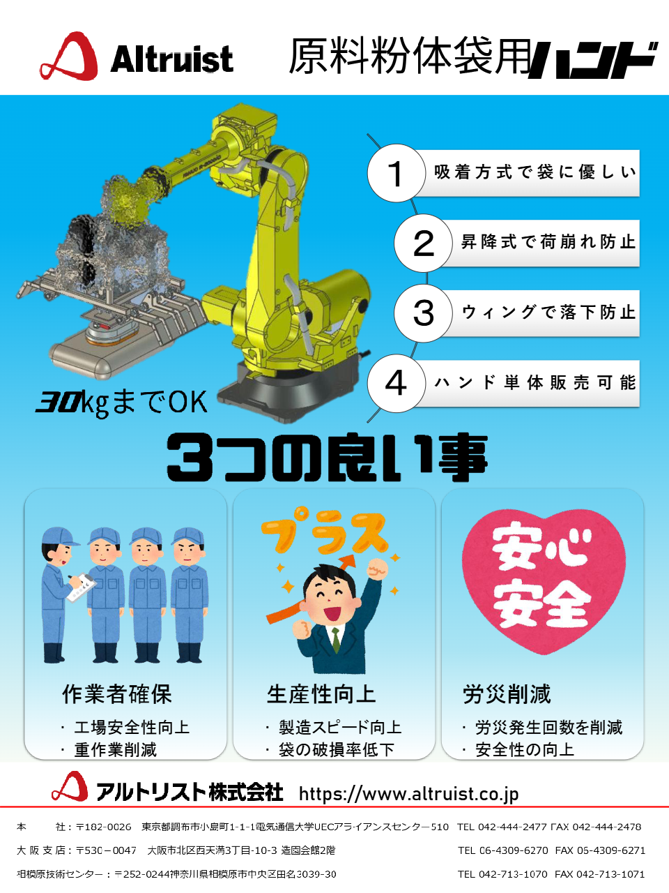 関連資料