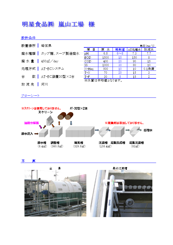 参考事例③【ＡＴ－ＢＣシステム】
