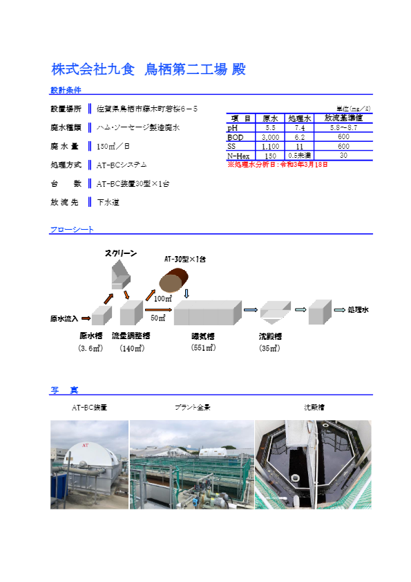 参考事例④【ＡＴ－ＢＣシステム】