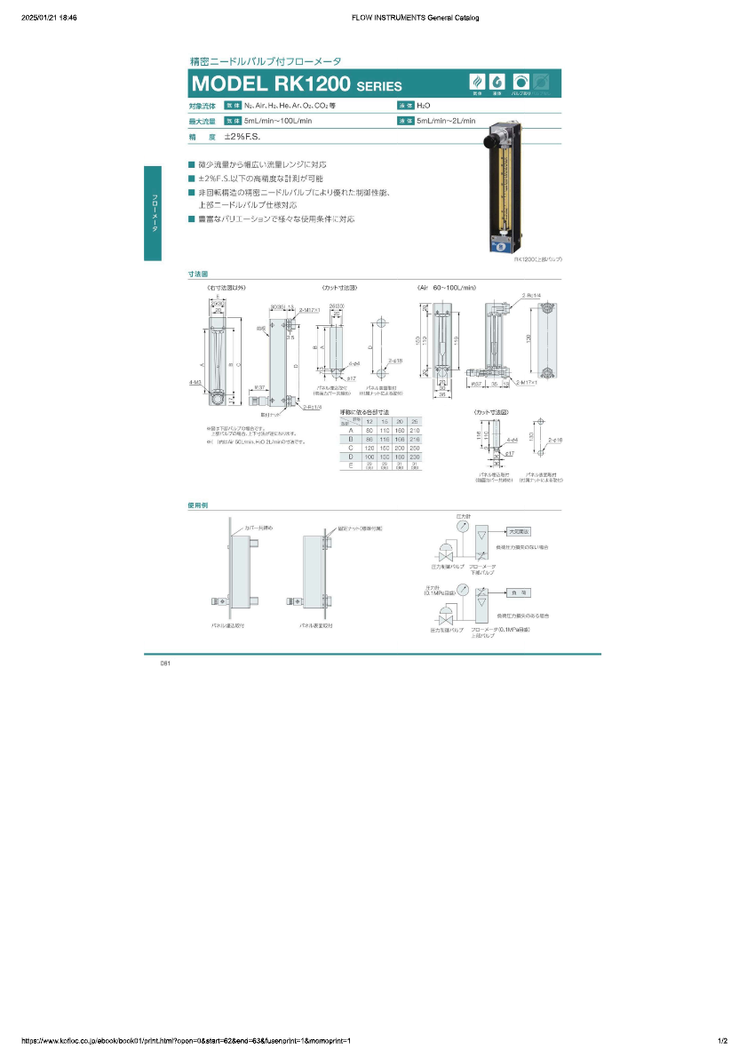 カタログ(精密ニードルバルブ付フローメータ )