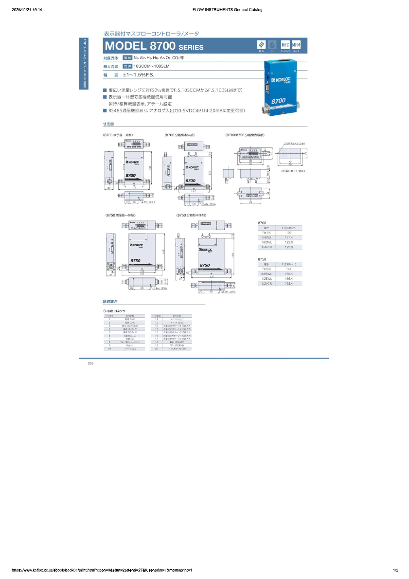 カタログ（表示器付マスフローコントローラ/メータ  MODEL 8700 SERIES）