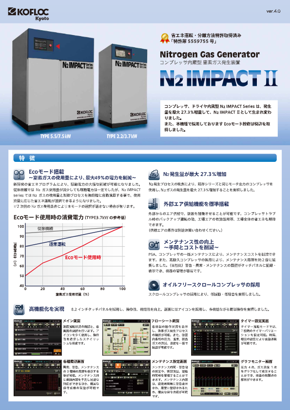 カタログ【N2IMPACTⅡ】