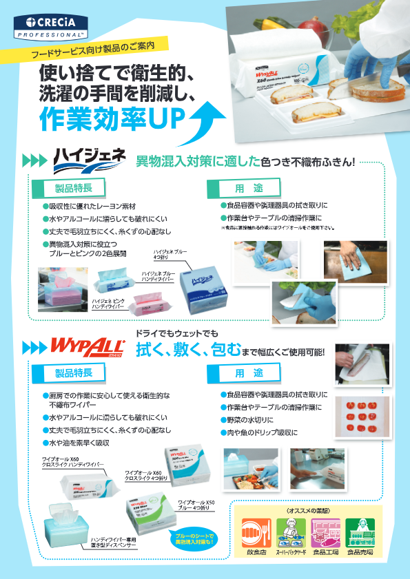 カタログ（ワイプオール シリーズ）