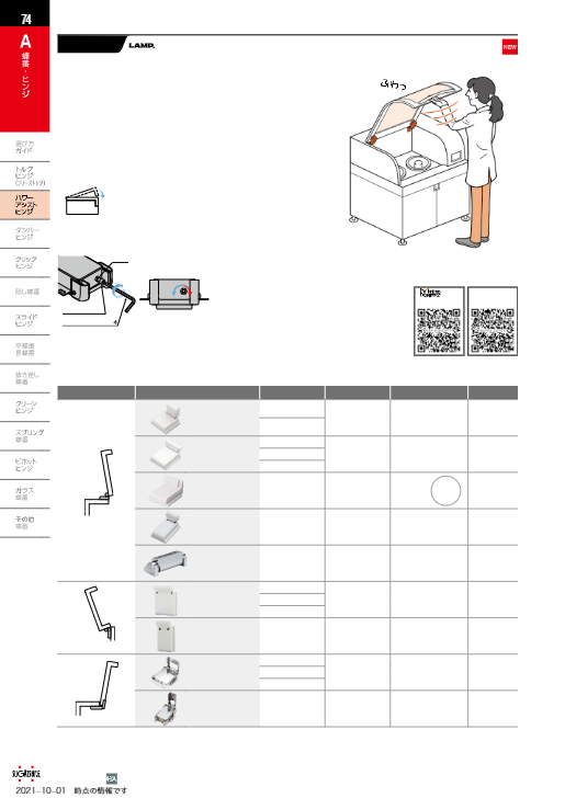 カタログ（パワーアシストヒンジ HG-PA型）