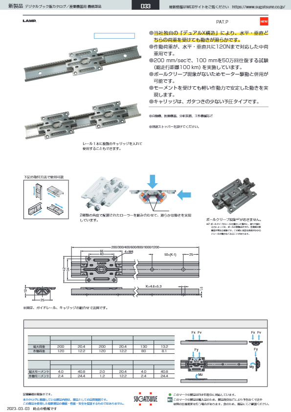 カタログ（マルチローラーリニアガイドレール MLGX25型）