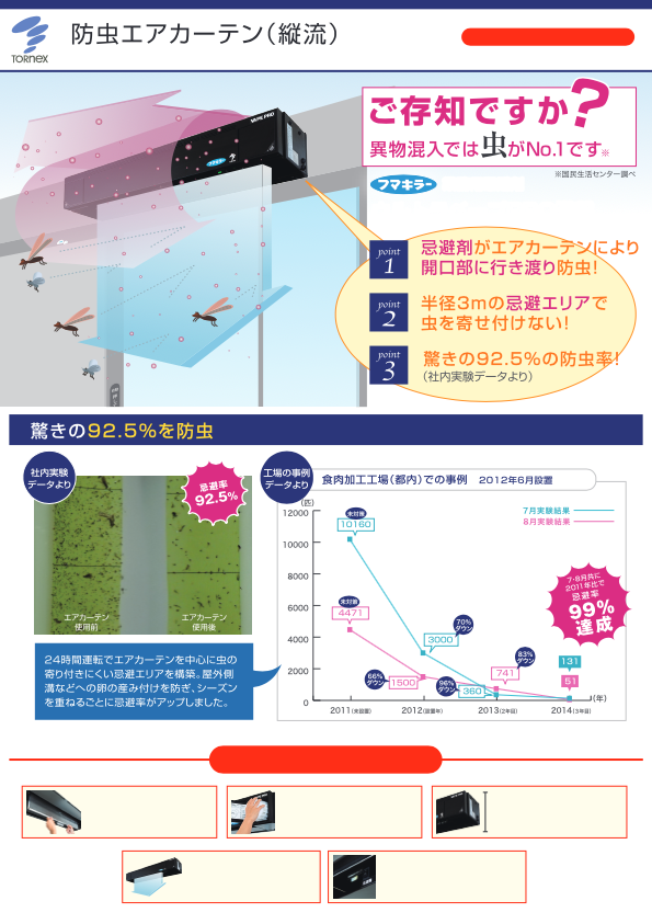 カタログ【防虫エアカーテン（縦流）】