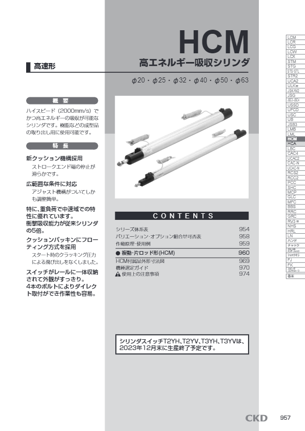カタログ（高速形シリンダ  高エネルギー吸収シリンダ HCM）