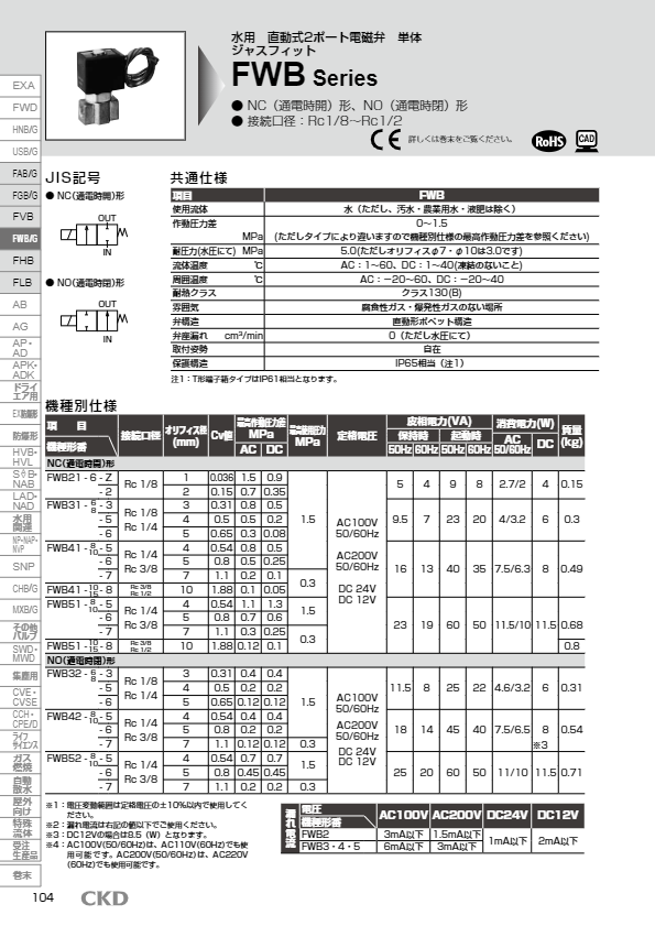 カタログ（水用直動式2・3ポート電磁弁（ジャスフィットバルブ）  FWB・FWG・GFWB・GFWG）