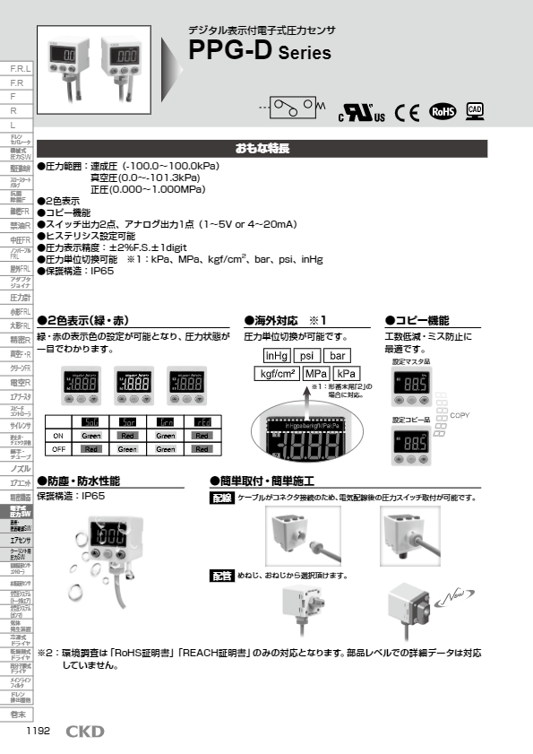カタログ（デジタル表示付電子式圧力スイッチ 形番 PPG）
