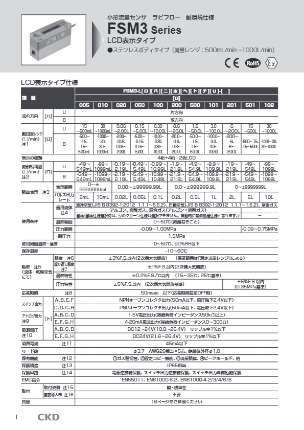 カタログ（小形流量センサ ラピフロー® 形番 FSM3）