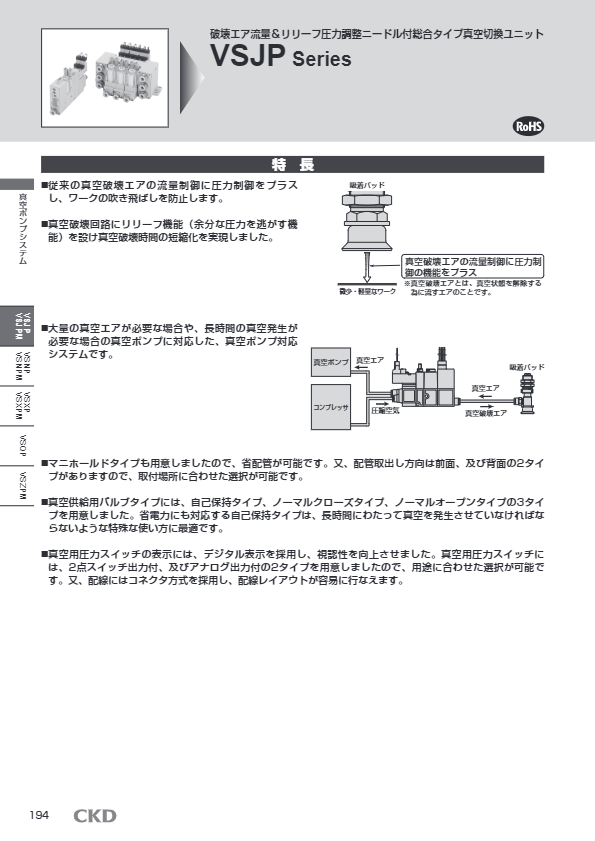 カタログ（真空切換ユニット（20ｍｍ幅） 形番 VSJP・VSJPM）