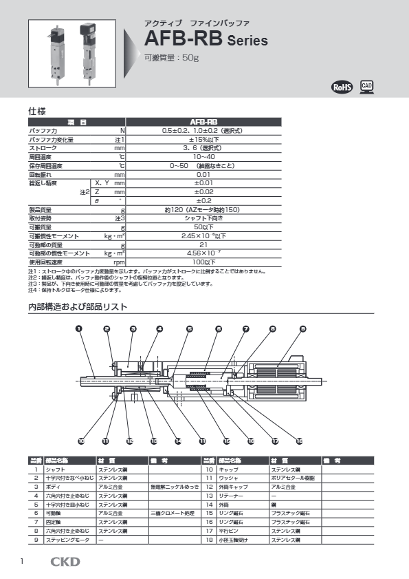 仕様書（アクティブファインバッファ 形番 AFB-RB）