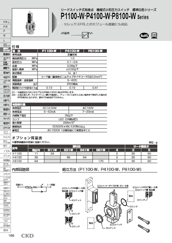 カタログ（機械式小形圧力スイッチ P100）