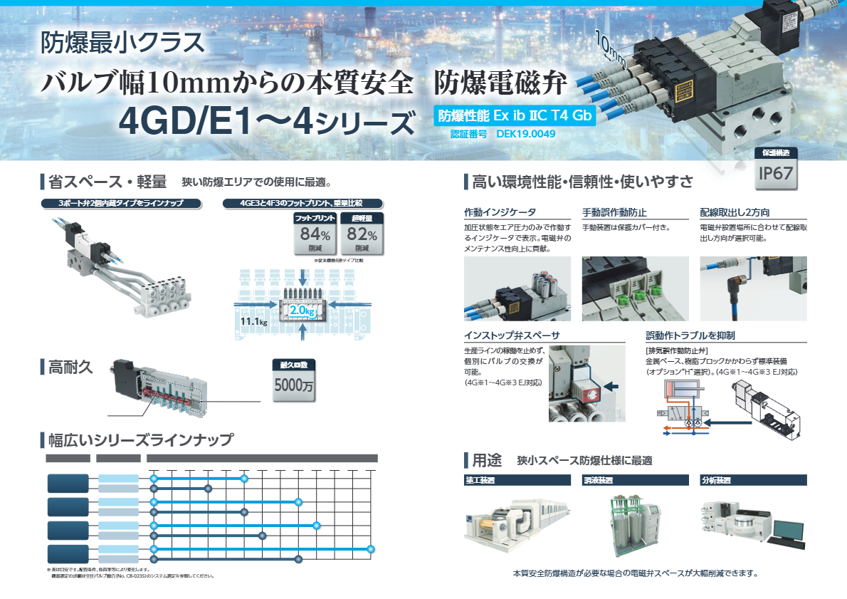 カタログ（本質安全防爆形 パイロット式３・５ポート弁 【認証取得地域：日本】【日本限定販売】4GD0EJ・4GE0EJ）