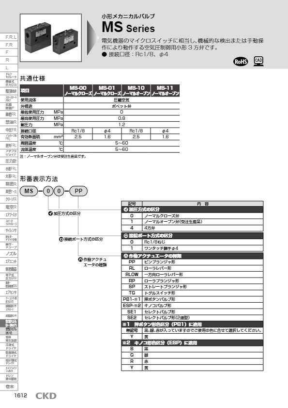 カタログ（機械式2・3・4ポート弁  メカニカルバルブ MS・MM・MAVL）