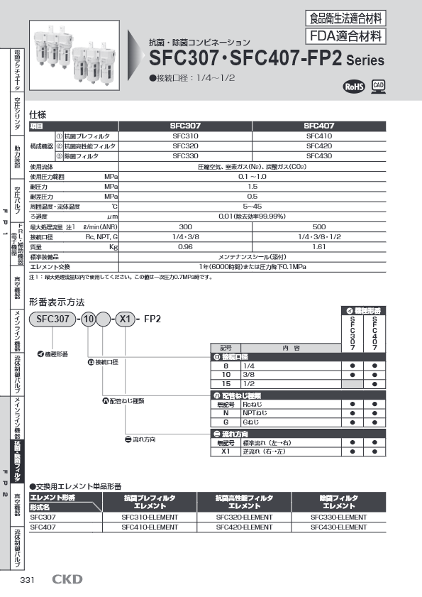 カタログ【抗菌除菌脱臭フィルタSFC/SFSシリーズ】