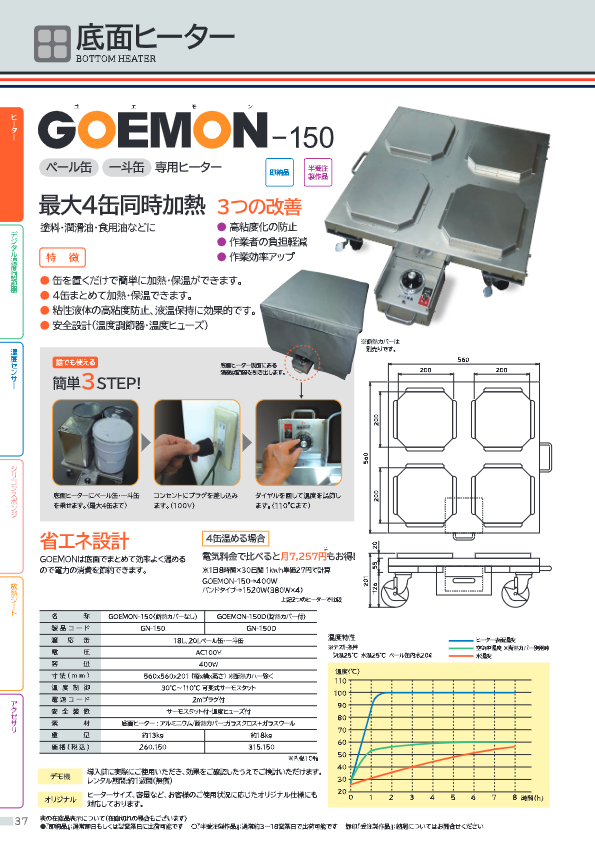 カタログ（底面ヒーター　GOEMON-150）