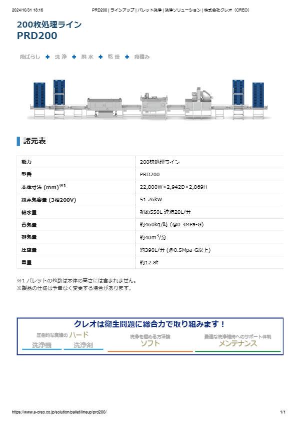 カタログ（パレット洗浄機 PRD200）
