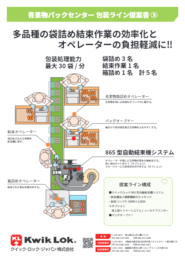 提案資料③【Eco-Lok】