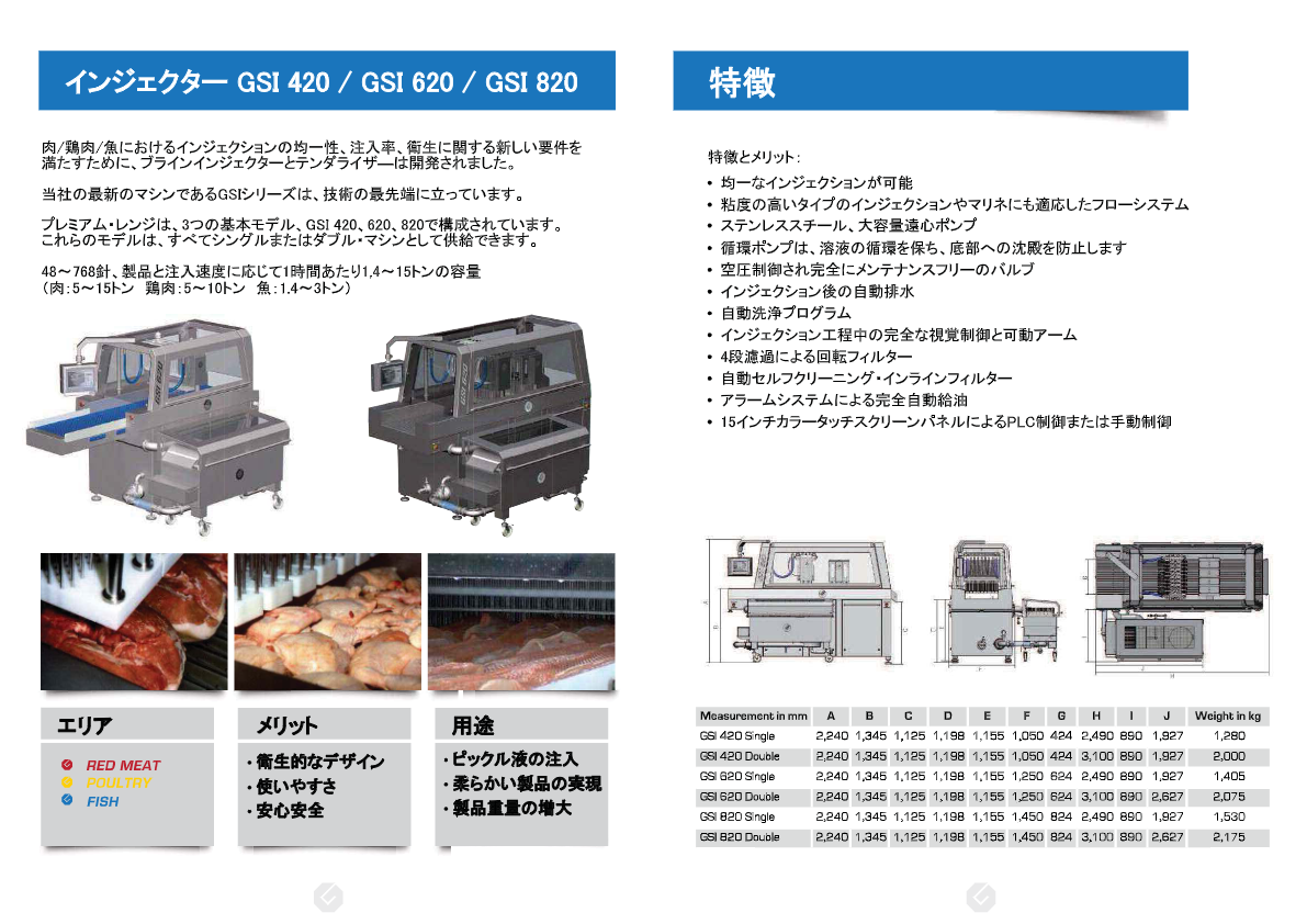 カタログ（インジェクター GSI 420 / GSI 620 / GSI 820）