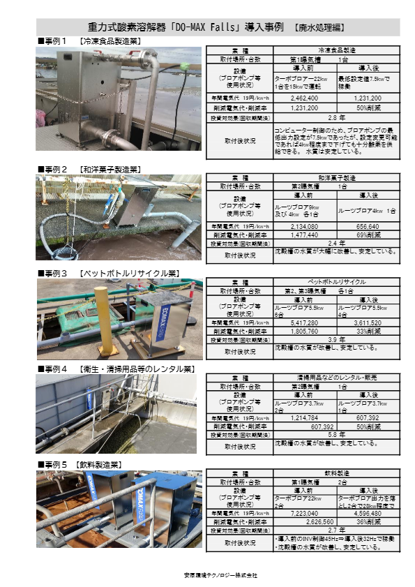 重力式酸素溶解器（導入事例）