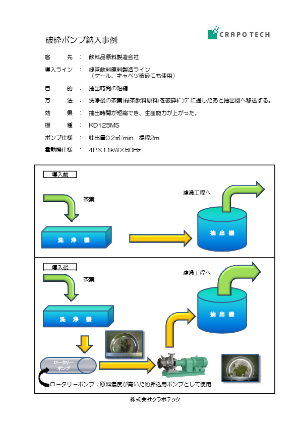 茶葉破砕納入事例