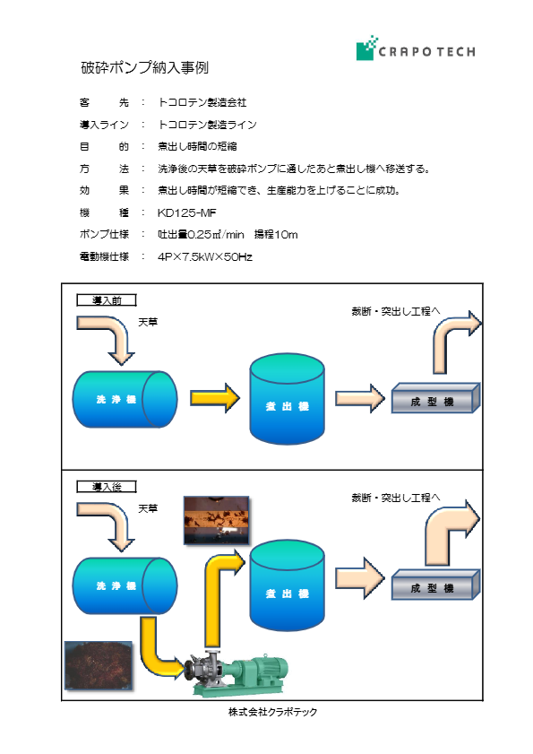 ところてん生産工程納入事例