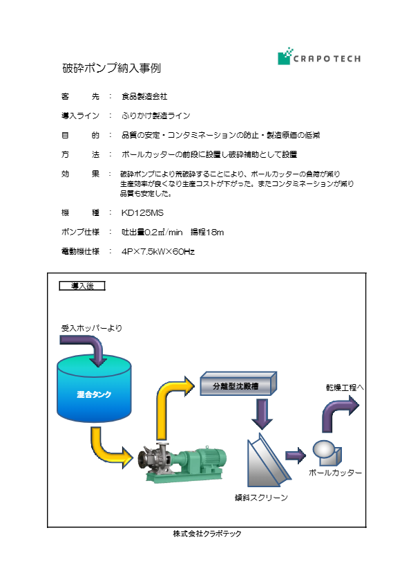 ゆかり製造ライン納入事例