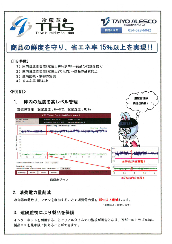 カタログ（THS冷蔵設備　省エネ＆温湿度管理システム）
