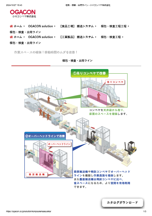 カタログ（梱包・検査・出荷の立体搬送ライン）