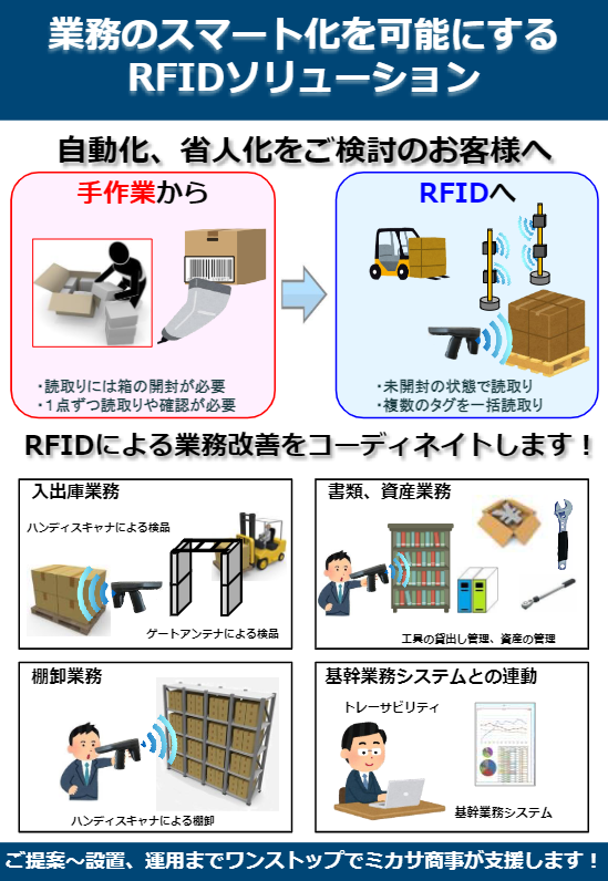 RFIDソリューションリーフレットver.5.0(ミカサ商事)