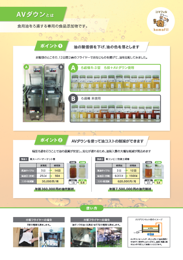 AVダウンカタログ