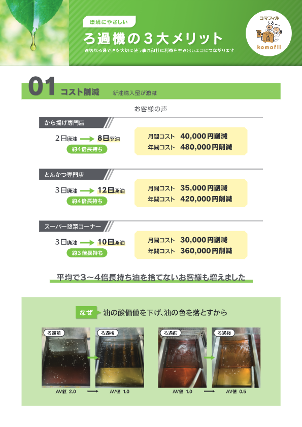 ろ過機メリット資料